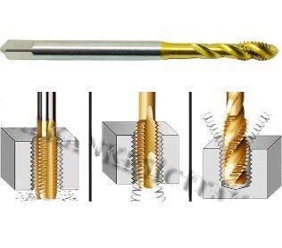 HSSE DIN371/C 35° HELİS M6x1,0 (6H) PM TİSİN